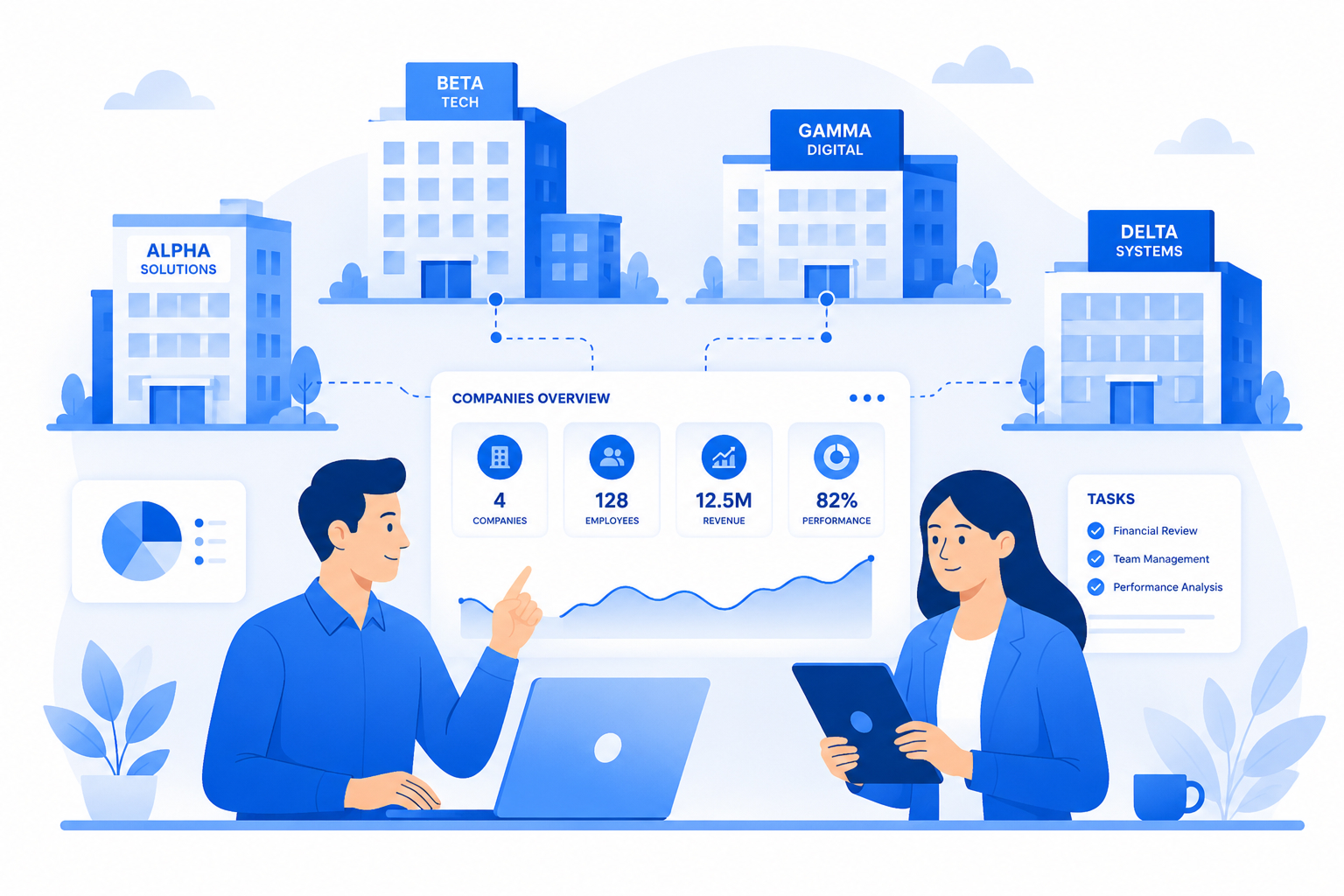 Deal workflow from understanding needs to closed partnerships across industries